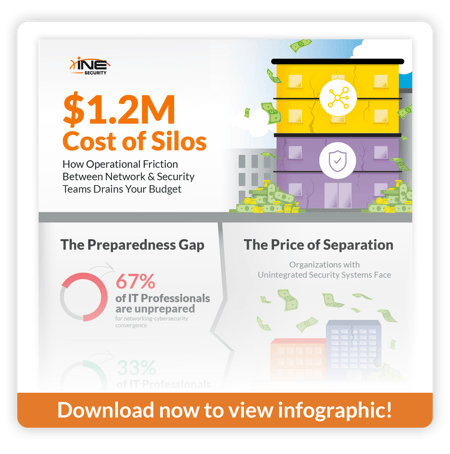5 Landing Page - Infographic Sneak Peek